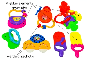 4 gryzaki grzechotki.jpg