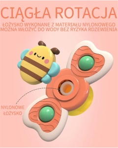 ciagła rotacja.jpg